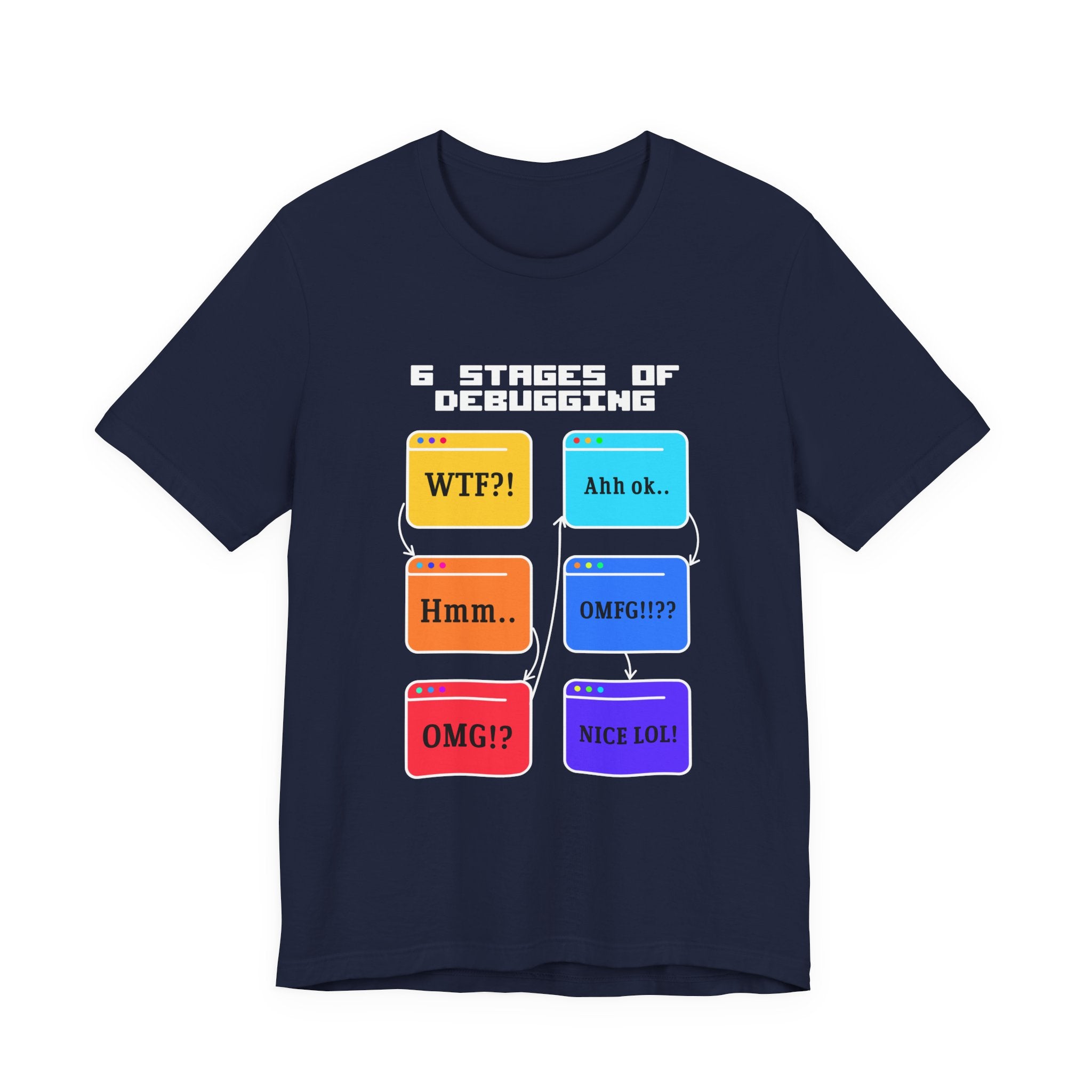 6 Stages of Debugging Funny Flow Diagram T-Shirt