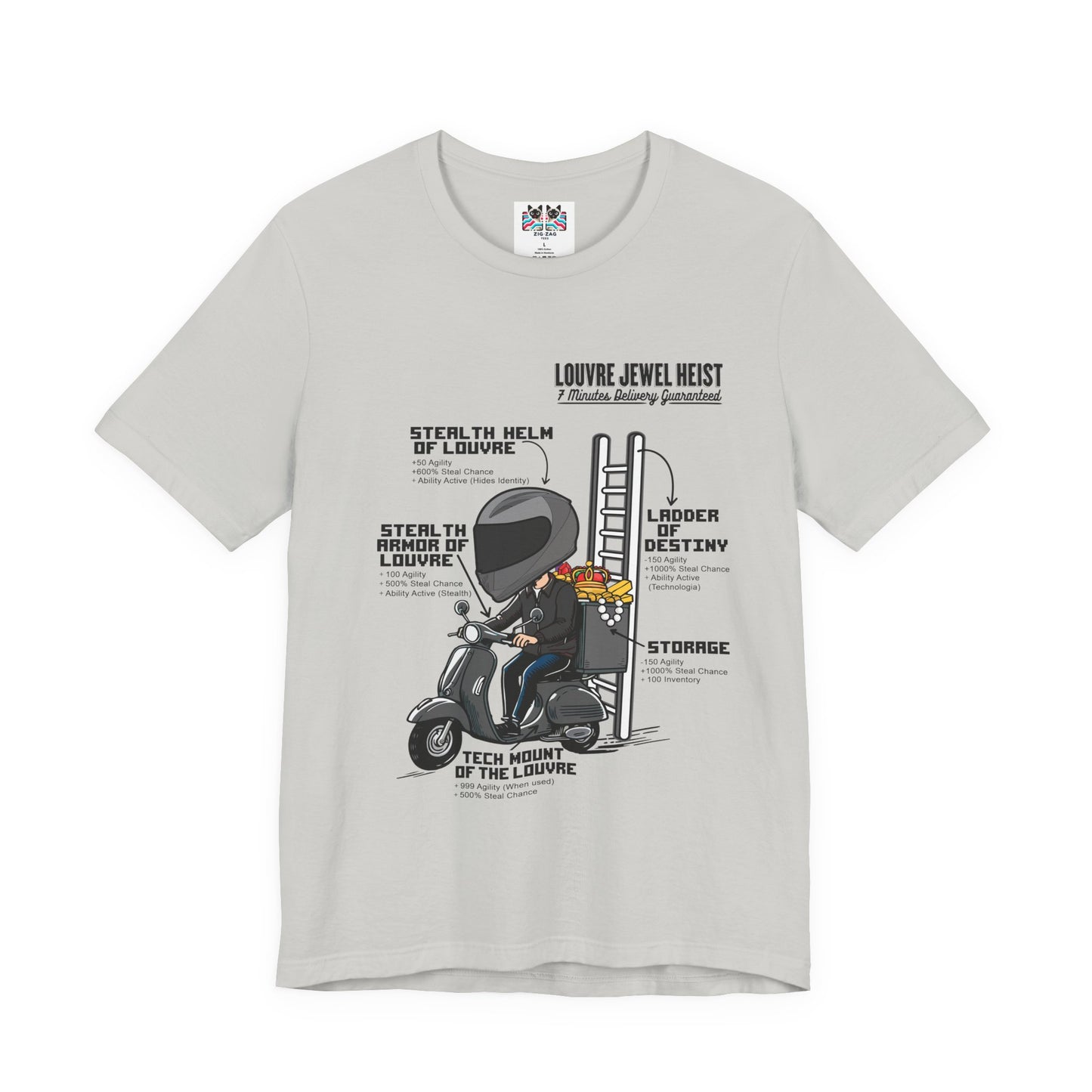 Louvre Jewel Heist – Creative list and essential tools T-Shirt