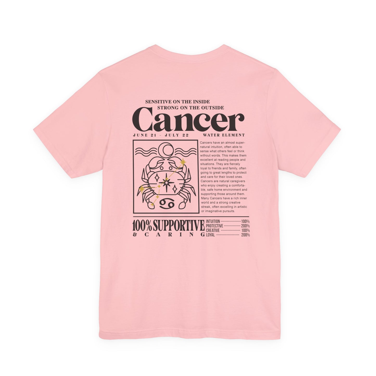 Cancer Zodiac T-Shirt – Sensitive Inside, Strong Outside with Water Element