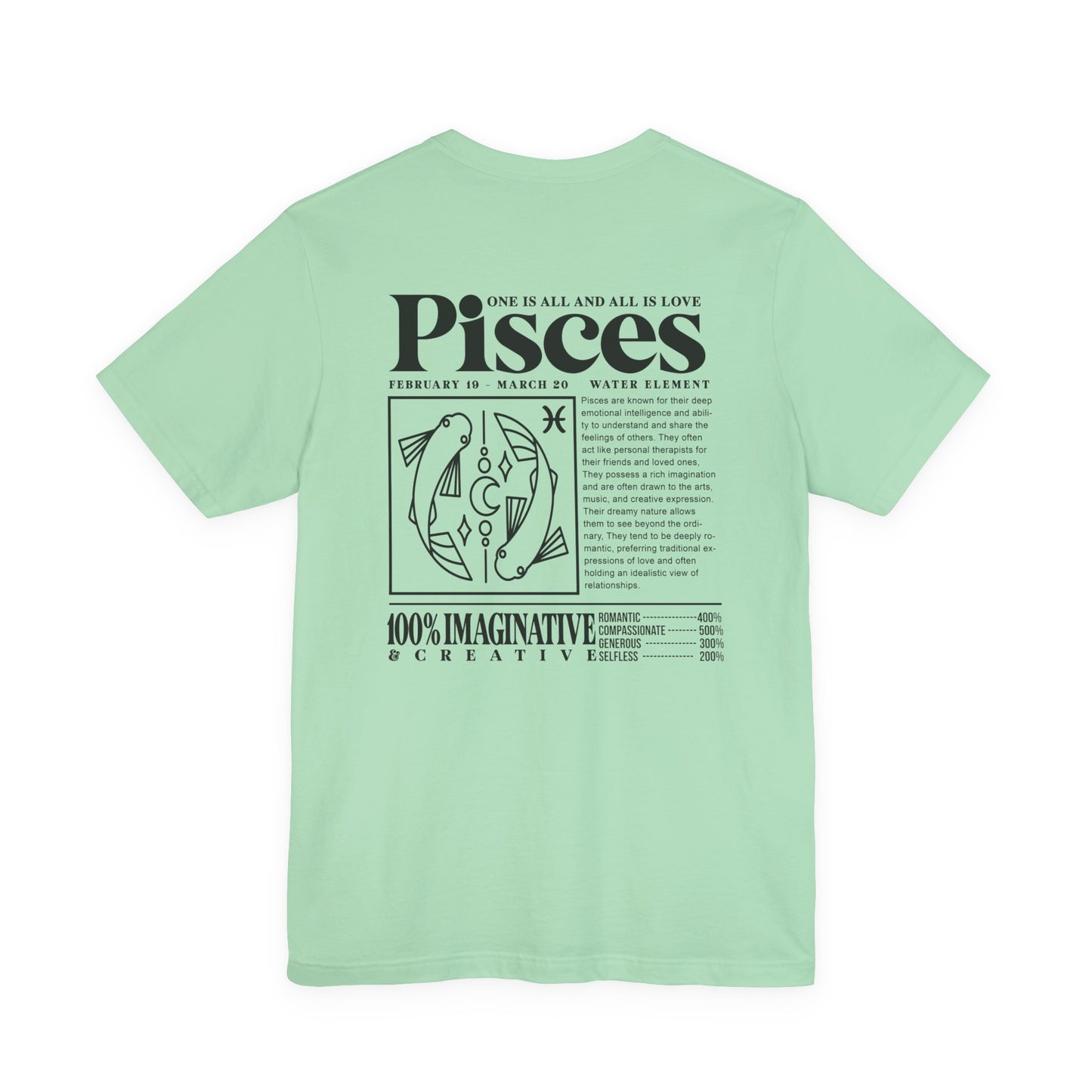 Pisces Zodiac T-Shirt – One Is All and All Is Love Water Element