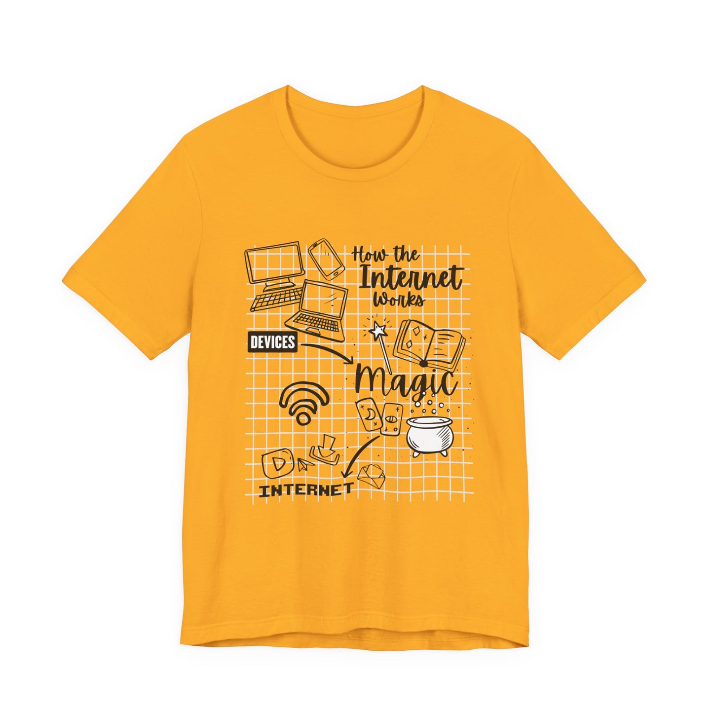 How the Internet Works Tshirt – Devices to Magic to Internet Flow Diagram