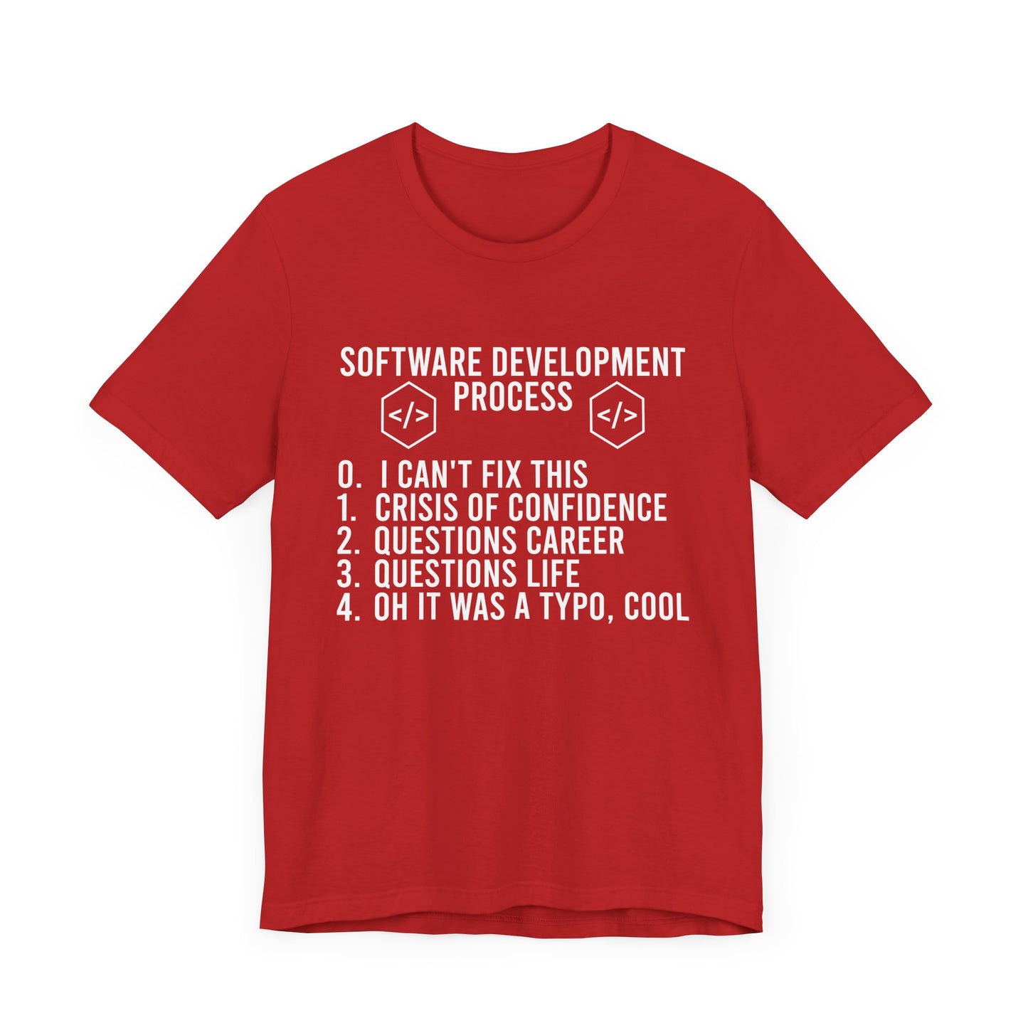 Software Engineering Humor Tee – Programmer Crisis Life Cycle