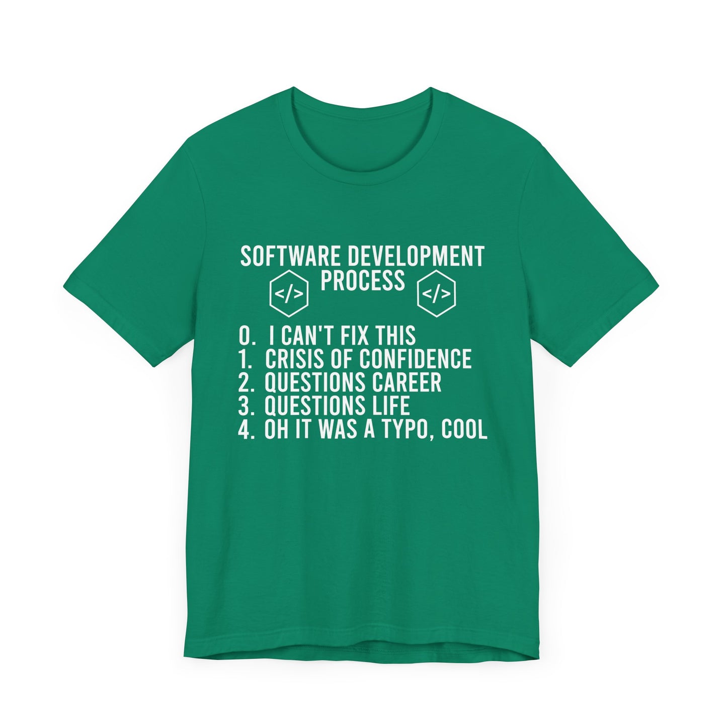 Software Engineering Humor Tee – Programmer Crisis Life Cycle