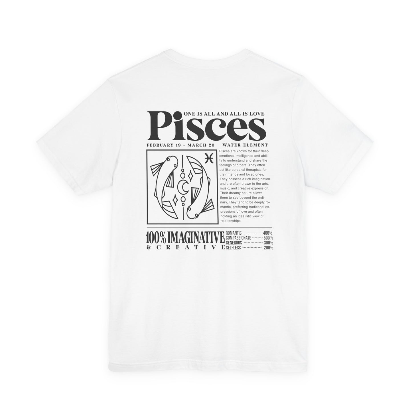 Pisces Zodiac T-Shirt – One Is All and All Is Love Water Element