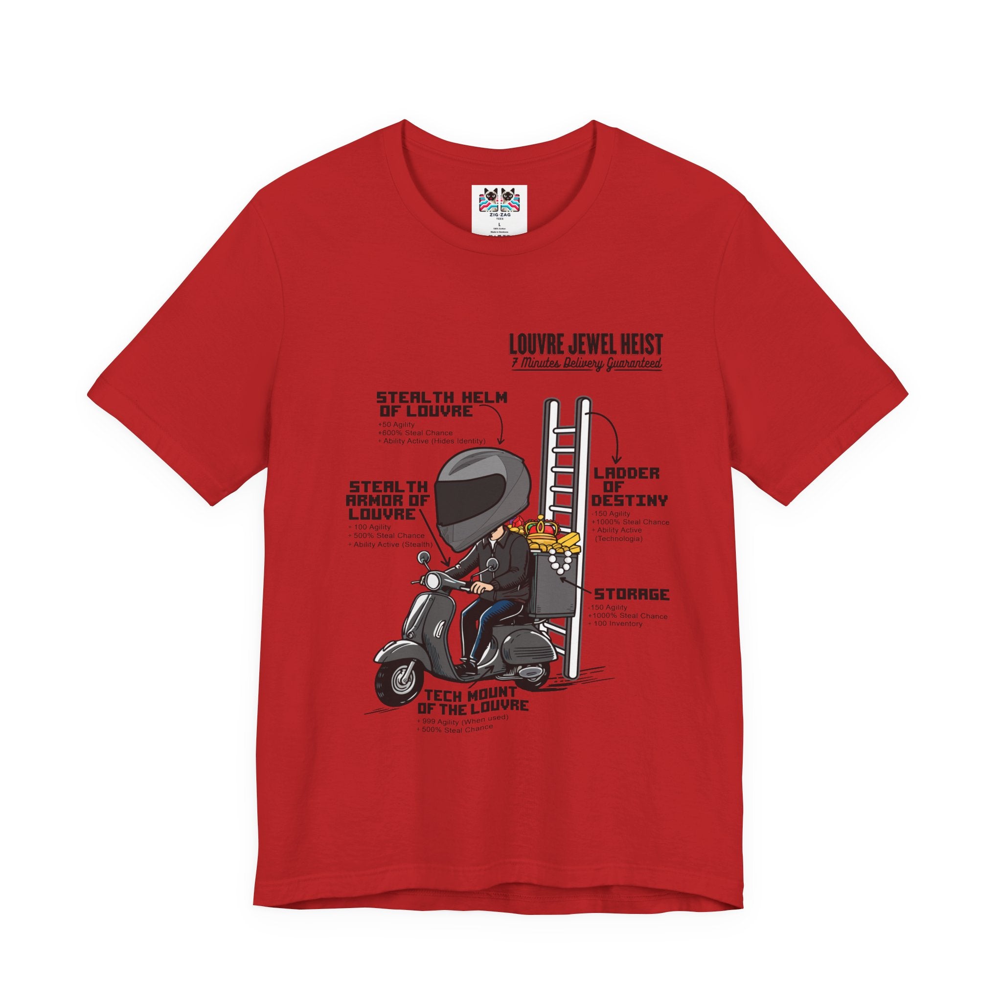 Louvre Jewel Heist – Creative list and essential tools T-Shirt