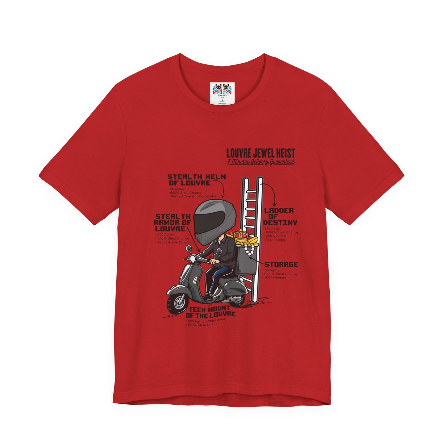 Louvre Jewel Heist – Creative list and essential tools T-Shirt