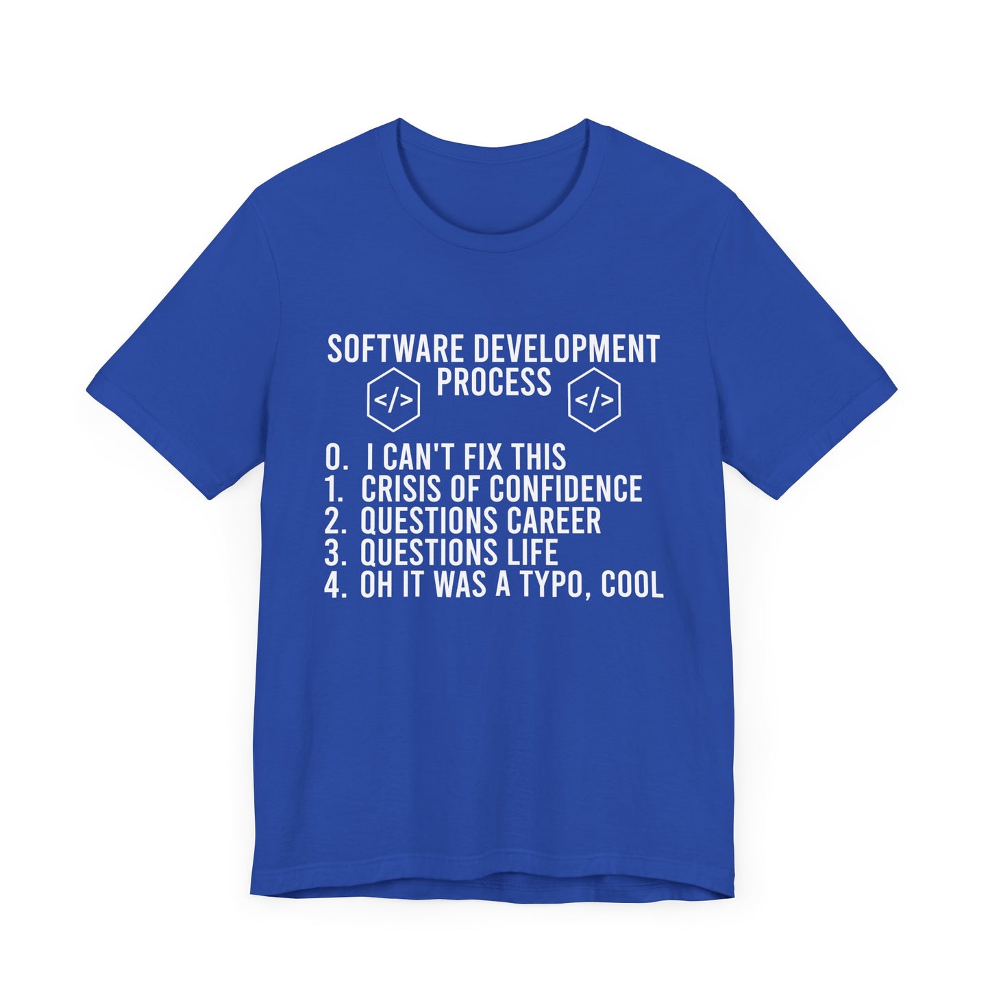 Software Engineering Humor Tee – Programmer Crisis Life Cycle
