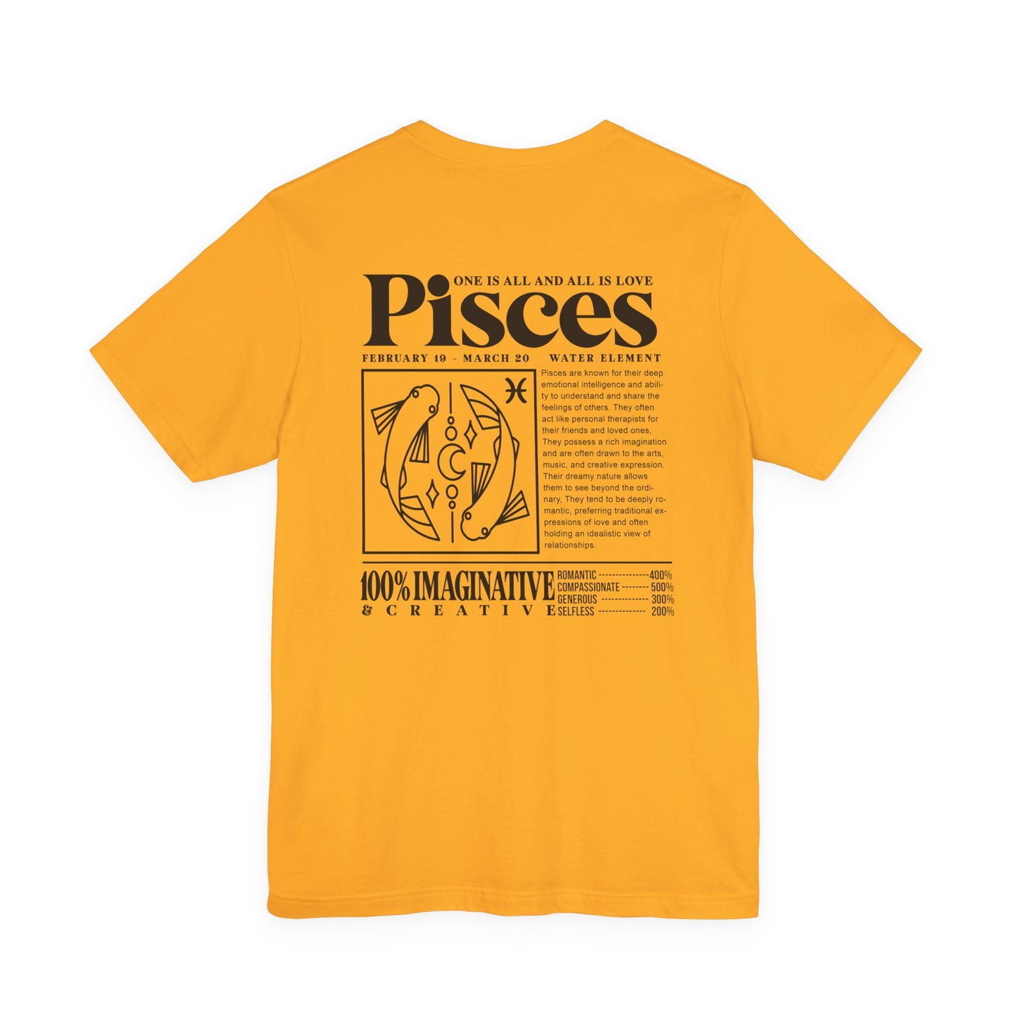 Pisces Zodiac T-Shirt – One Is All and All Is Love Water Element