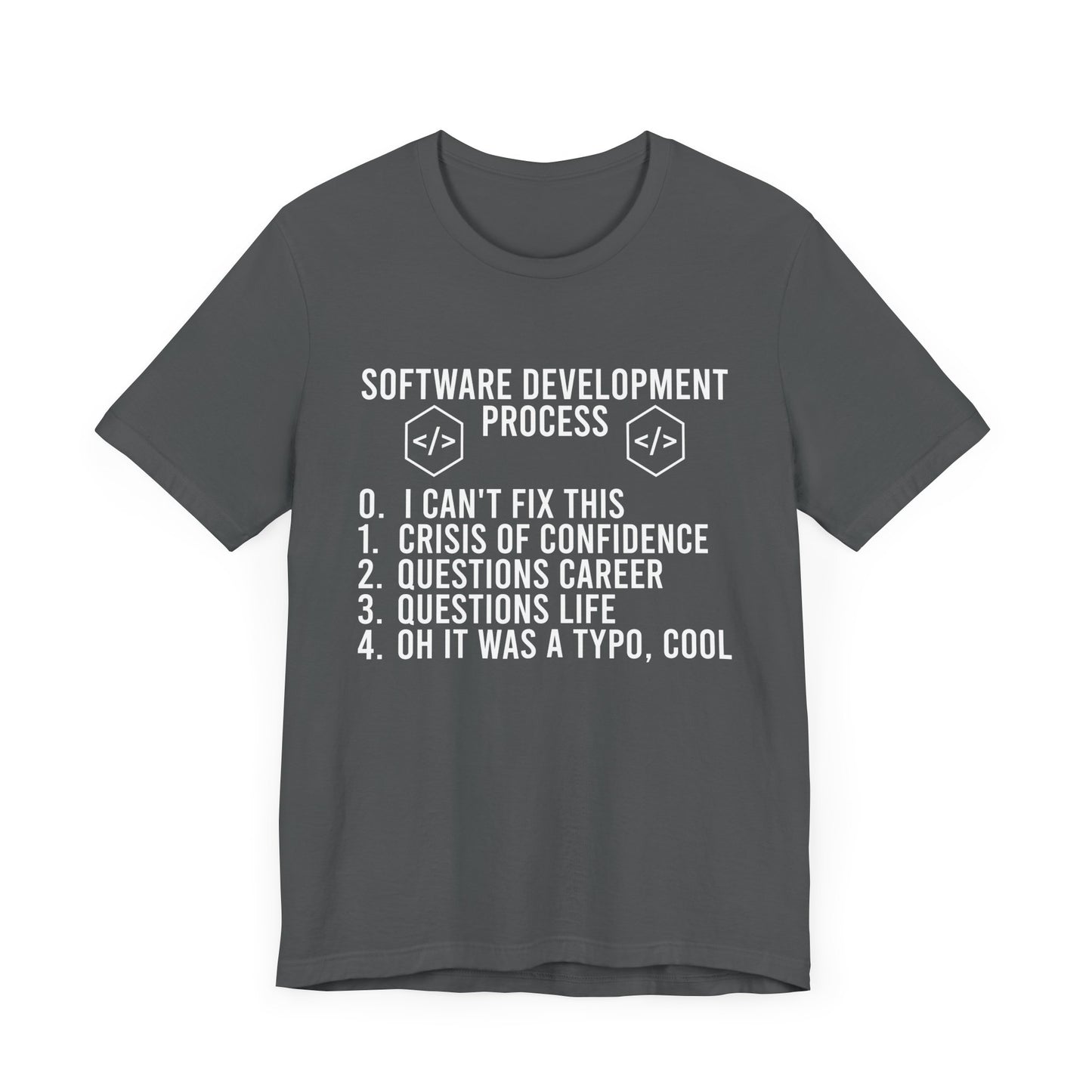Software Engineering Humor Tee – Programmer Crisis Life Cycle