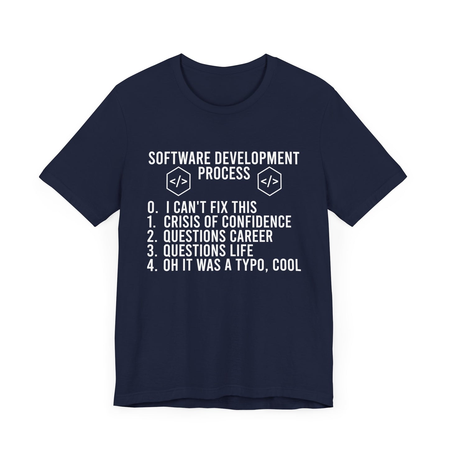 Software Engineering Humor Tee – Programmer Crisis Life Cycle