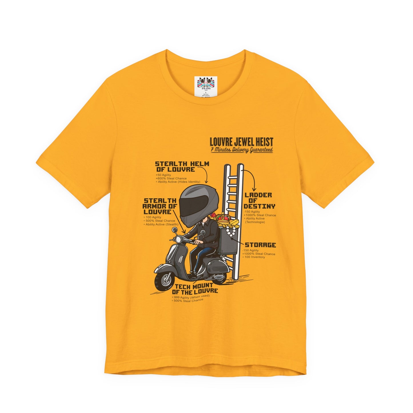 Louvre Jewel Heist – Creative list and essential tools T-Shirt