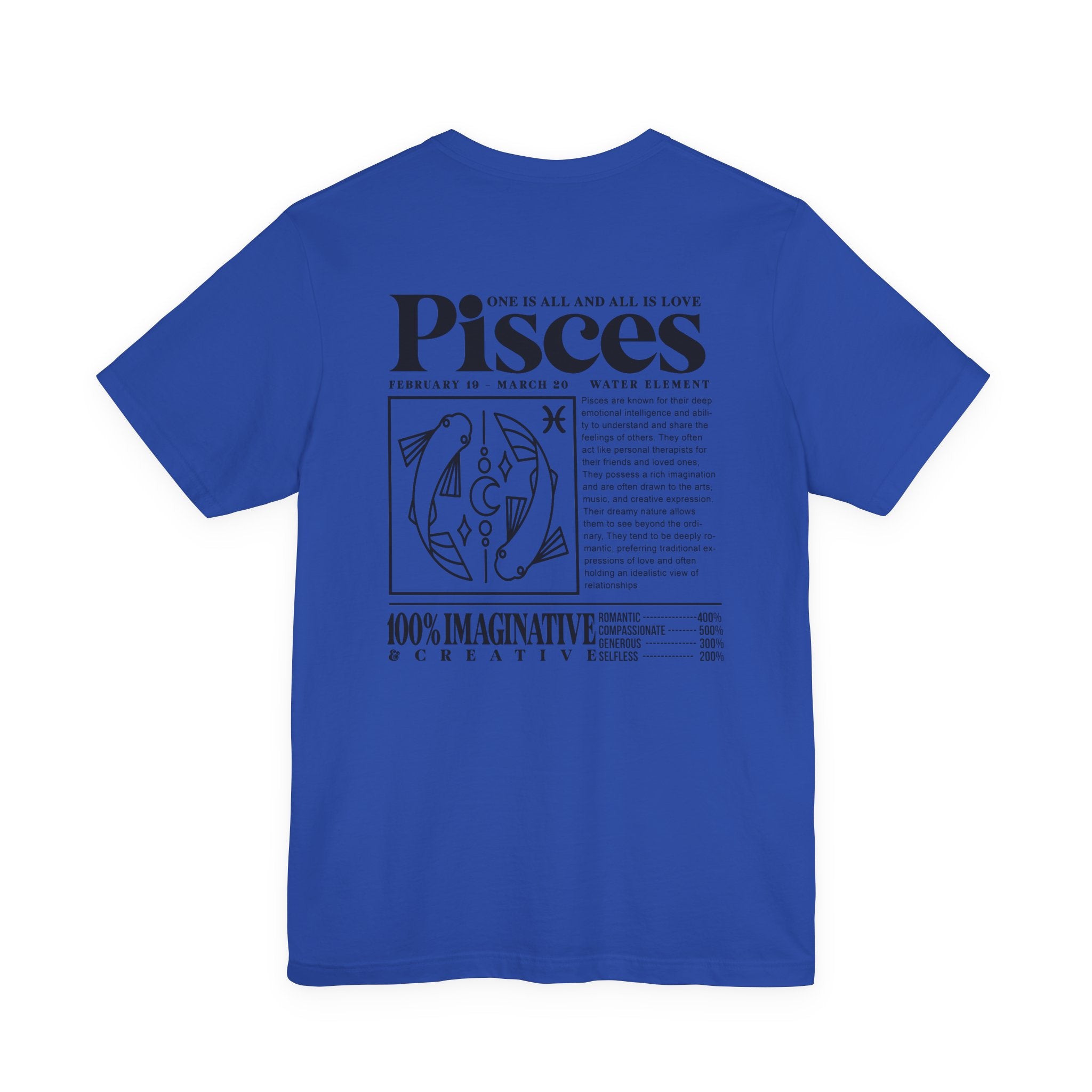Pisces Zodiac T-Shirt – One Is All and All Is Love Water Element