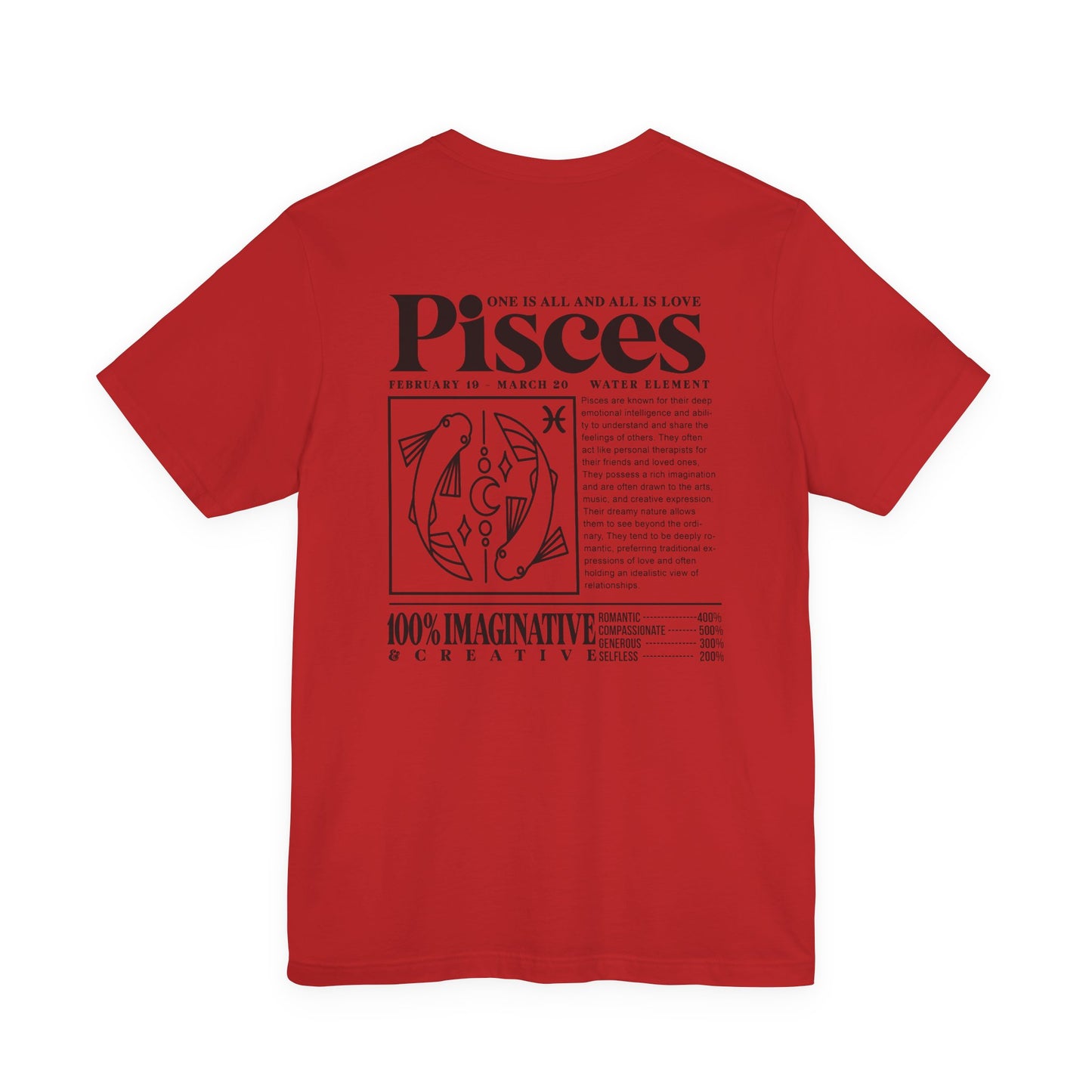 Pisces Zodiac T-Shirt – One Is All and All Is Love Water Element