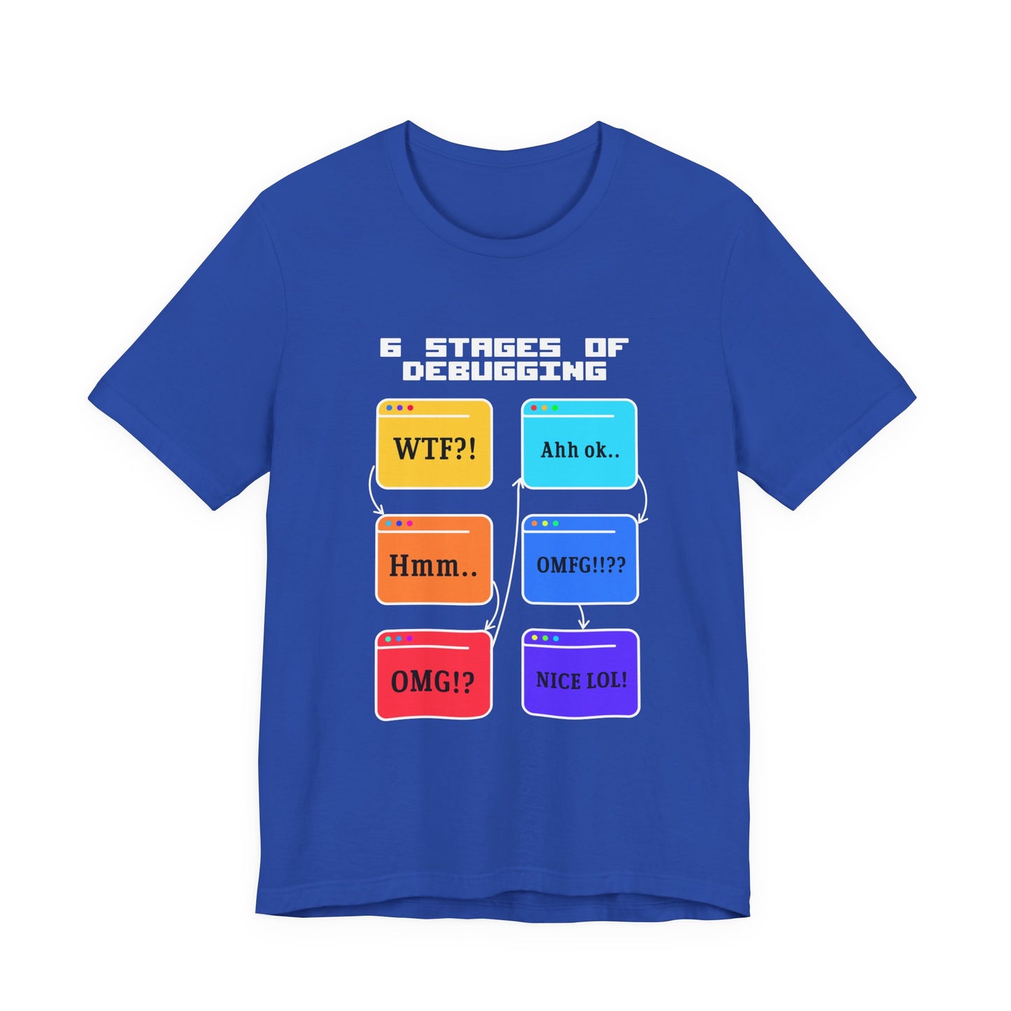 6 Stages of Debugging Funny Flow Diagram T-Shirt