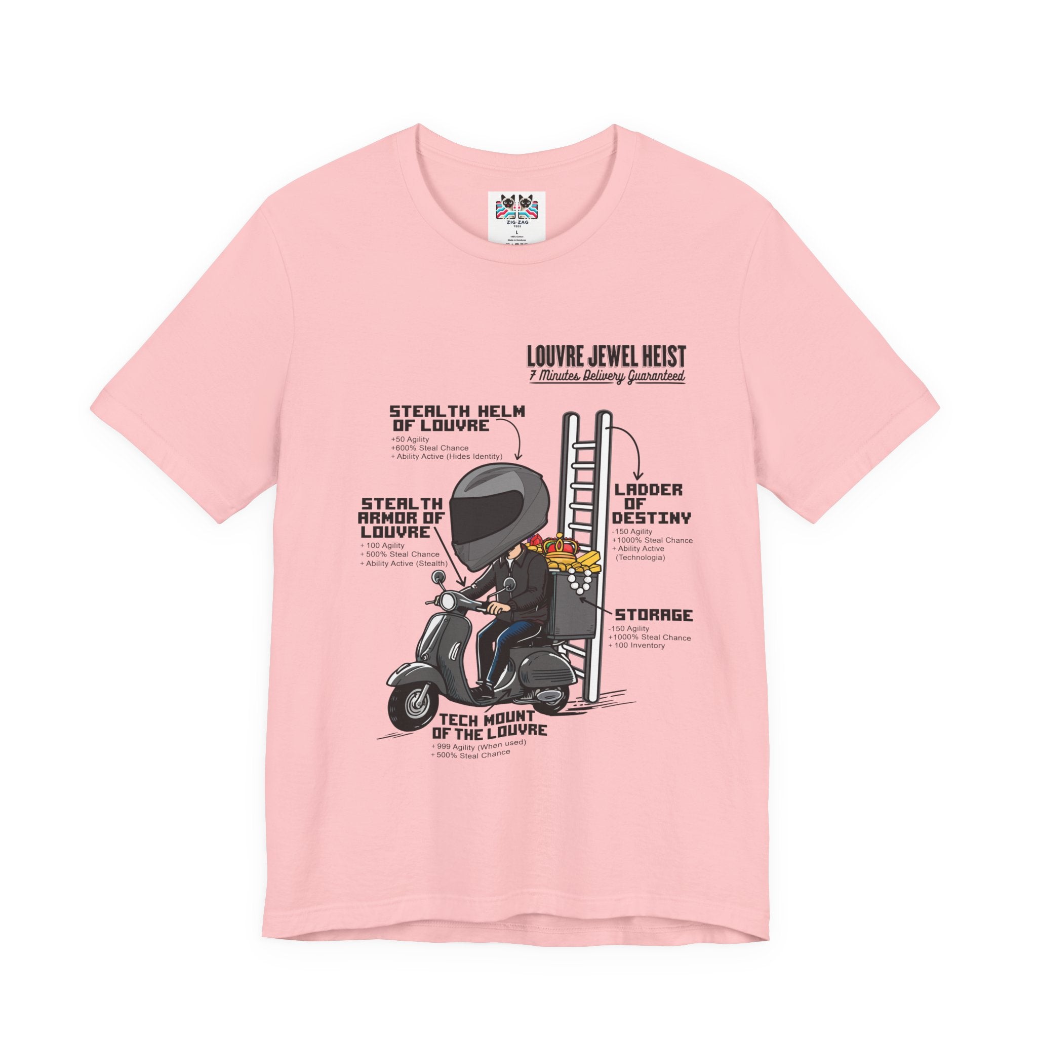 Louvre Jewel Heist – Creative list and essential tools T-Shirt