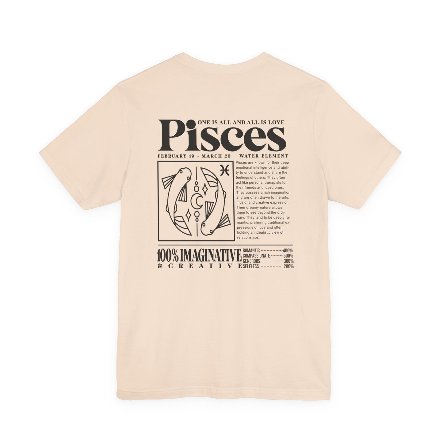 Pisces Zodiac T-Shirt – One Is All and All Is Love Water Element