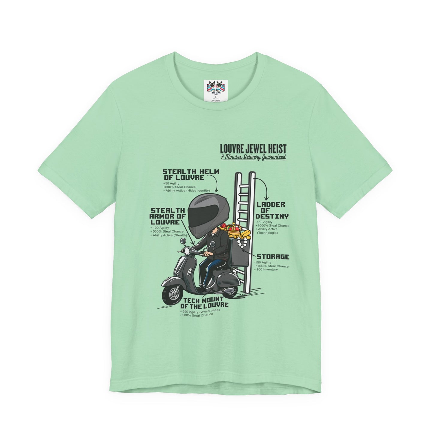 Louvre Jewel Heist – Creative list and essential tools T-Shirt