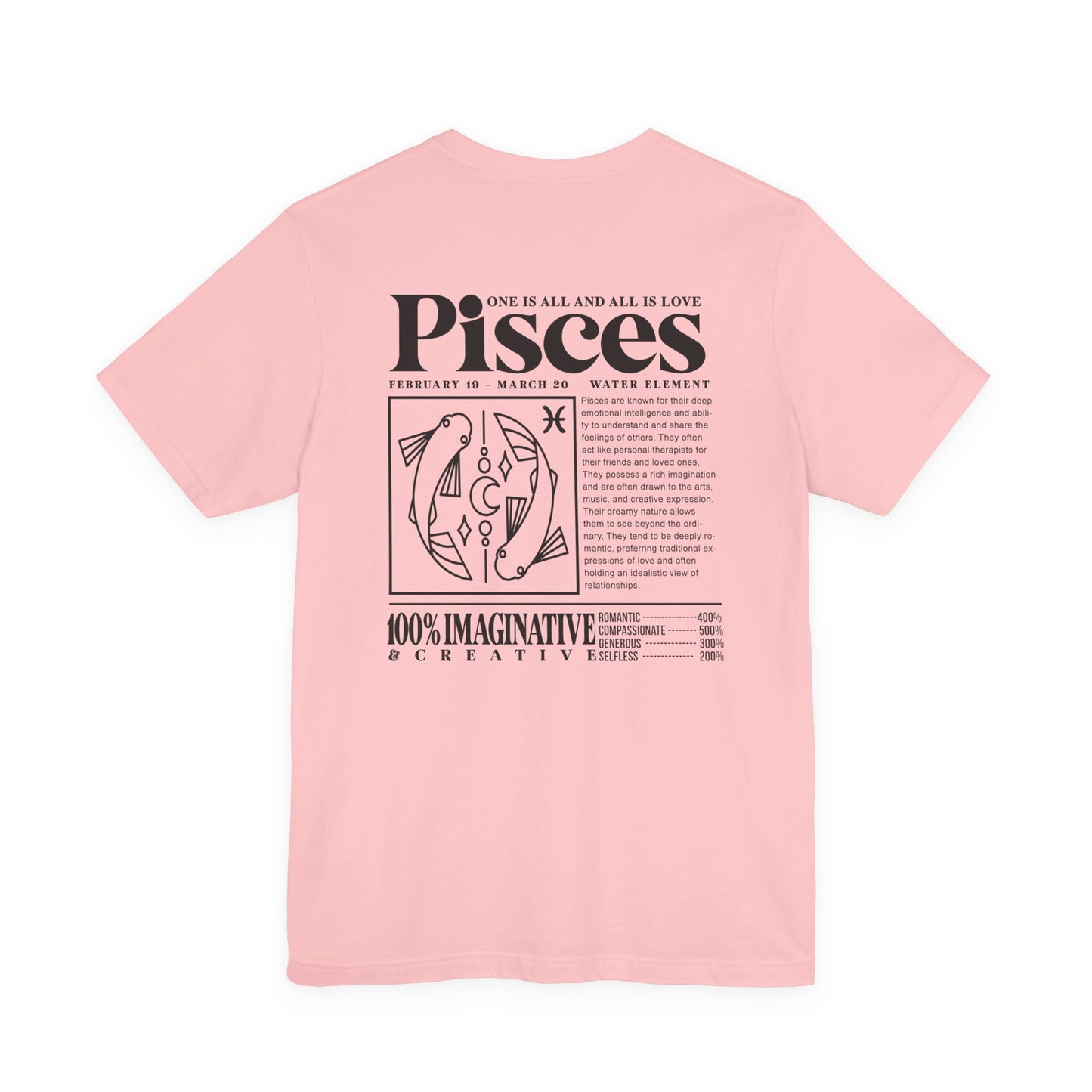 Pisces Zodiac T-Shirt – One Is All and All Is Love Water Element