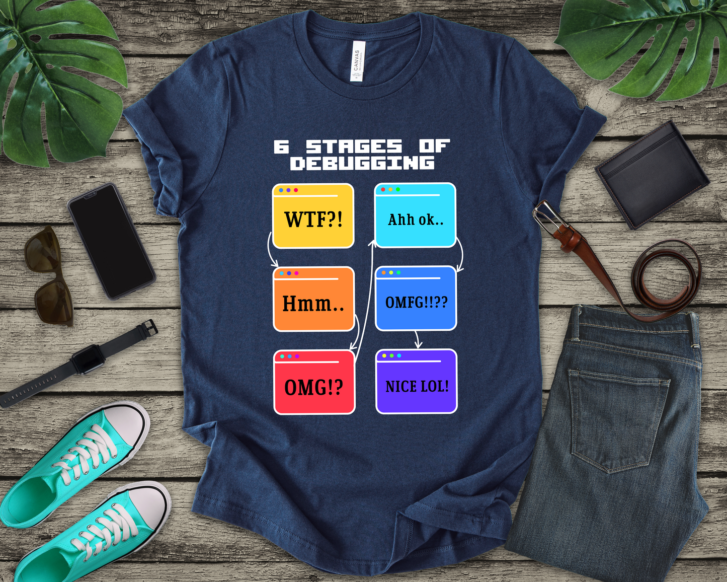 6 Stages of Debugging Funny Flow Diagram T-Shirt