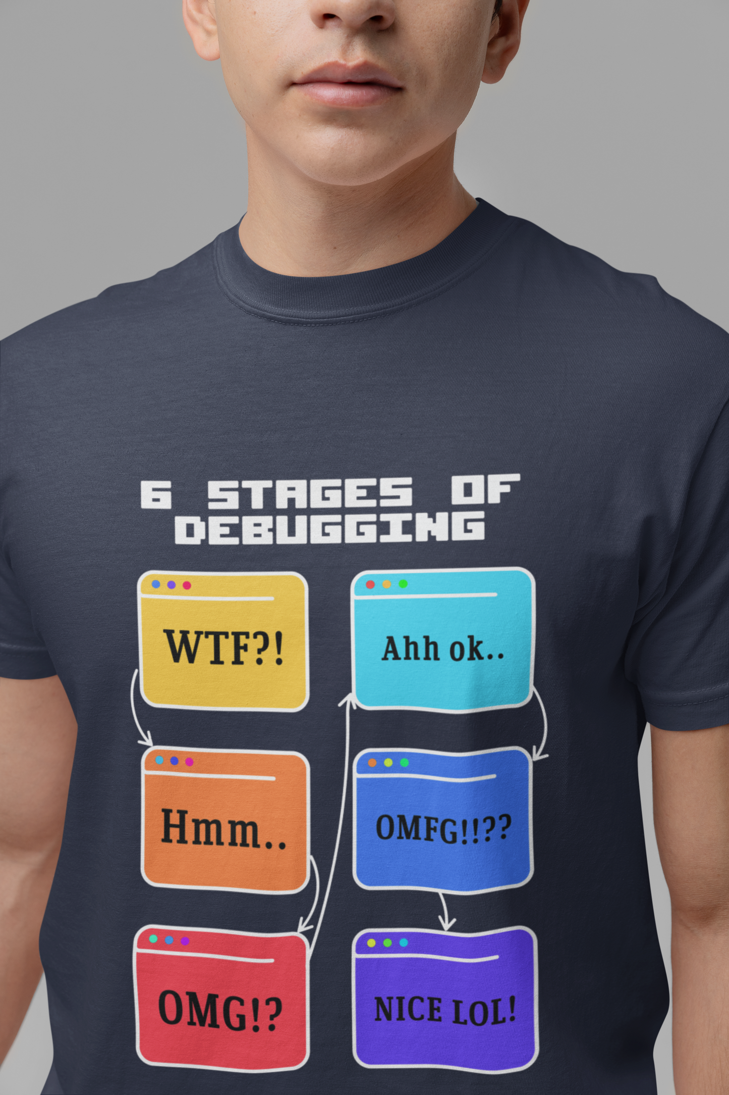 6 Stages of Debugging Funny Flow Diagram T-Shirt