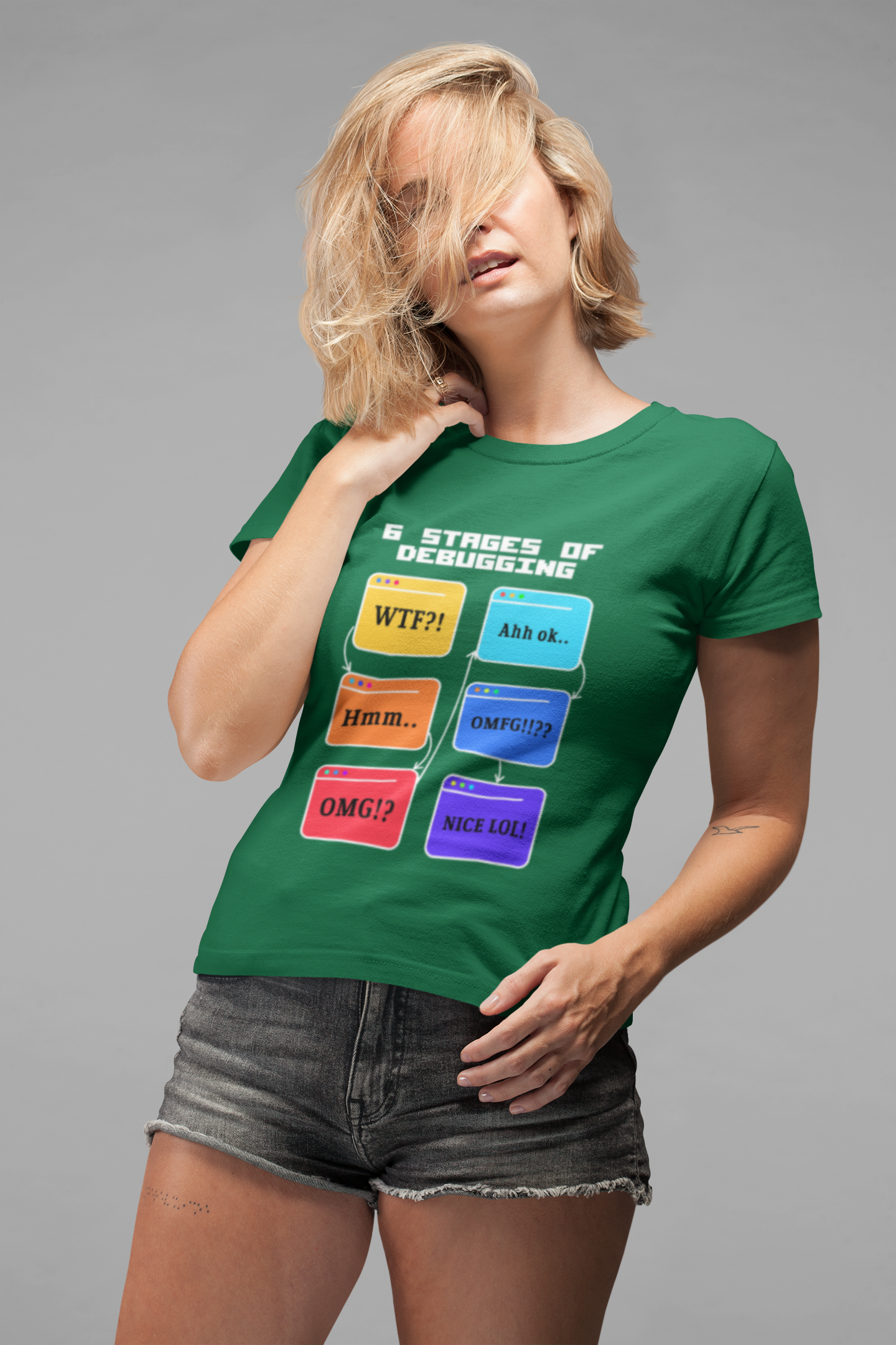 6 Stages of Debugging Funny Flow Diagram T-Shirt